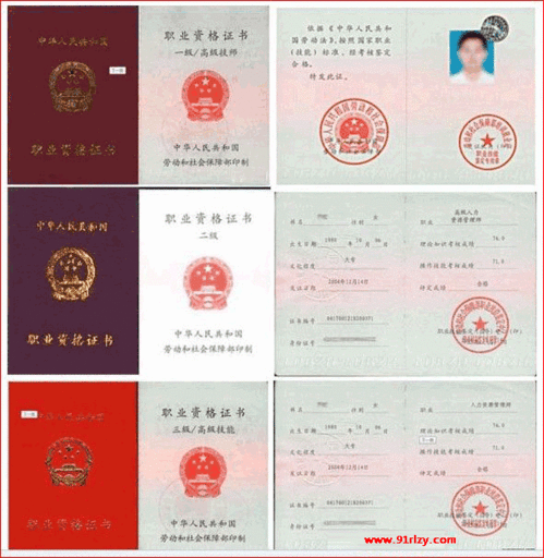 人力资源考试的合格标准