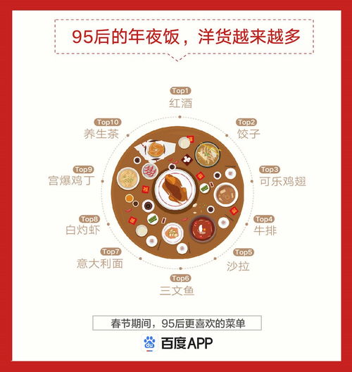 2023年春节几月几日(春节放假安排2023年)