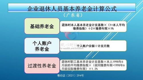 2021年甘肃省全省职工养老金月计发基数(甘肃省养老保险缴费比