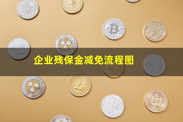 企业残保金减免流程图