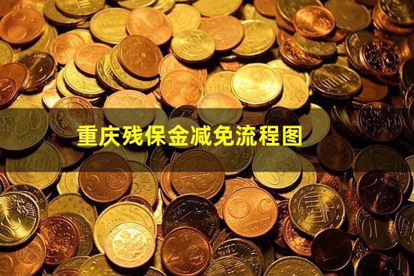 重庆残保金减免流程图